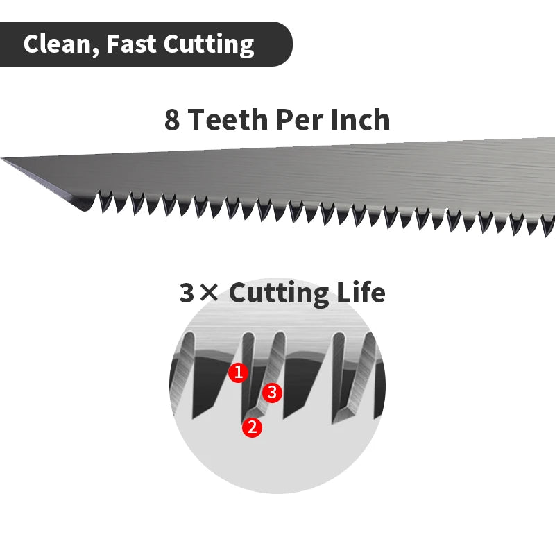6 Inch Folding Drywall Jab Saw Compact Wall Cutting Tool