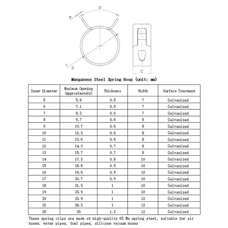 Hose Clamps 5-25mm 65Mn Steel Spring Clamp Set for Water Pipe (5/10/30 pcs)