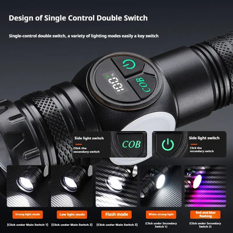 Rechargeable LED Flashlight – Magnetic Base USB Work Light with Battery Display