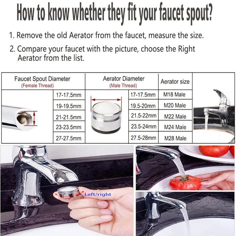 Faucet Aerator Set – 6 Brass Water-Saving Splash Filter Tap Aerators with Install Tool