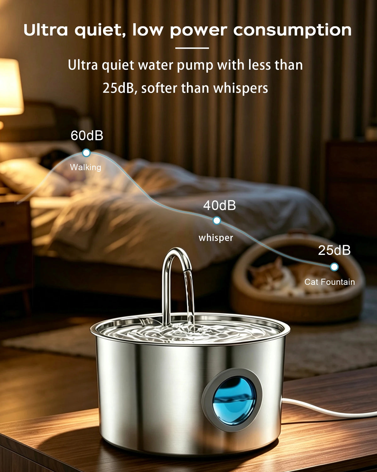 Stainless Steel Cat Water Fountain 108oz/3.2L for Cats, Dogs and Small Pets, with Quiet Operation & LED Light, Easy to Clean & Assemble