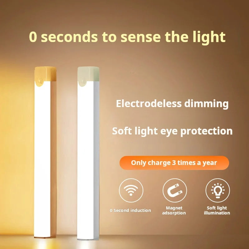 Motion Sensor Cabinet Light - Rechargeable Wireless LED Under-Cabinet Work Light